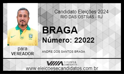 Candidato BRAGA 2024 - RIO DAS OSTRAS - Eleições