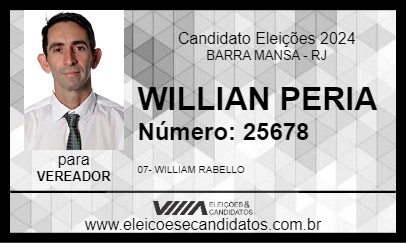 Candidato WILLIAN PERIA 2024 - BARRA MANSA - Eleições