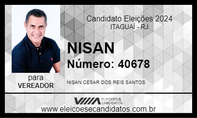 Candidato NISAN 2024 - ITAGUAÍ - Eleições