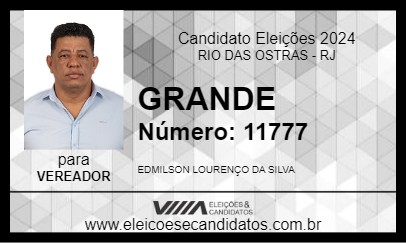 Candidato GRANDE 2024 - RIO DAS OSTRAS - Eleições