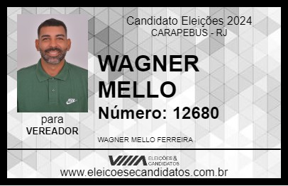 Candidato WAGNER MELLO 2024 - CARAPEBUS - Eleições