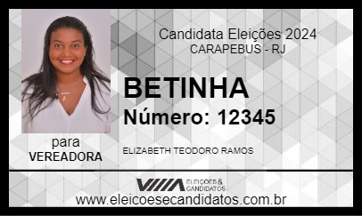 Candidato BETINHA 2024 - CARAPEBUS - Eleições