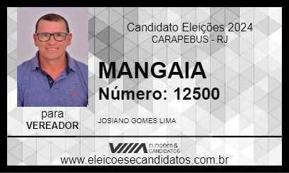 Candidato MANGAIA 2024 - CARAPEBUS - Eleições