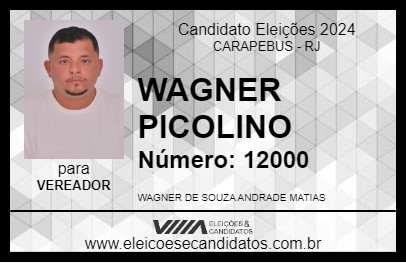 Candidato WAGNER PICOLINO 2024 - CARAPEBUS - Eleições