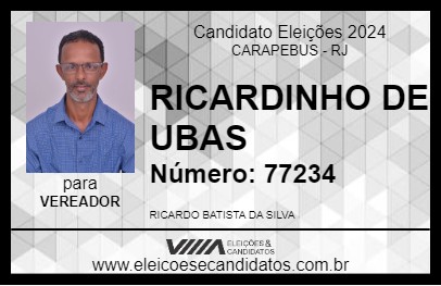 Candidato RICARDINHO DE UBAS 2024 - CARAPEBUS - Eleições