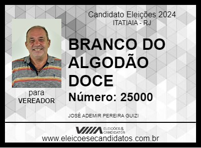 Candidato BRANCO DO ALGODÃO DOCE 2024 - ITATIAIA - Eleições