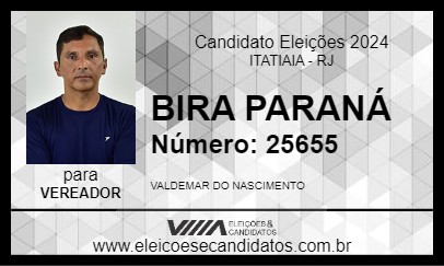 Candidato BIRA PARANÁ 2024 - ITATIAIA - Eleições