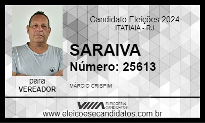 Candidato SARAIVA 2024 - ITATIAIA - Eleições