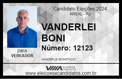 Candidato VANDERLEI BONI 2024 - AREAL - Eleições