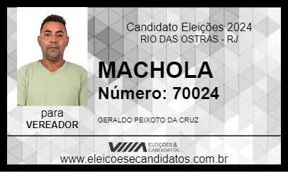 Candidato MACHOLA 2024 - RIO DAS OSTRAS - Eleições