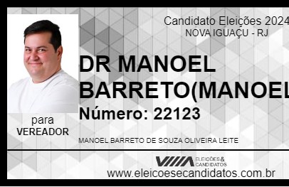 Candidato DR MANOEL BARRETO(MANOELZINHO) 2024 - NOVA IGUAÇU - Eleições