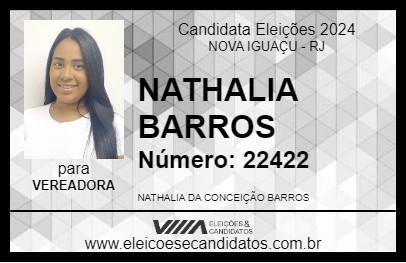 Candidato NATHALIA BARROS 2024 - NOVA IGUAÇU - Eleições