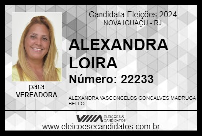 Candidato ALEXANDRA LOIRA 2024 - NOVA IGUAÇU - Eleições