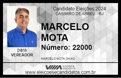 Candidato MARCELO MOTA 2024 - CASIMIRO DE ABREU - Eleições