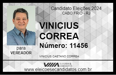 Candidato VINICIUS CORREA 2024 - CABO FRIO - Eleições