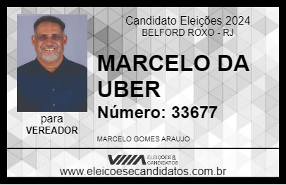 Candidato MARCELO DA UBER 2024 - BELFORD ROXO - Eleições