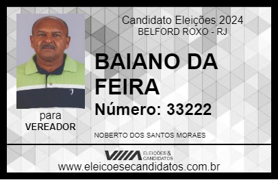 Candidato BAIANO DA FEIRA 2024 - BELFORD ROXO - Eleições