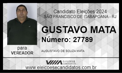 Candidato GUSTAVO MATA 2024 - SÃO FRANCISCO DE ITABAPOANA - Eleições