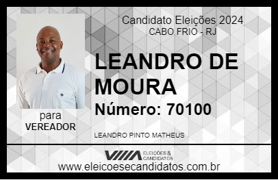 Candidato LEANDRO DE MOURA 2024 - CABO FRIO - Eleições