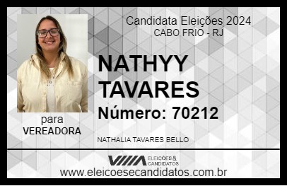 Candidato NATHYY TAVARES 2024 - CABO FRIO - Eleições