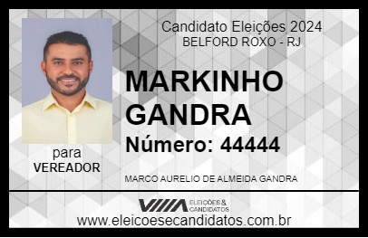 Candidato MARKINHO GANDRA 2024 - BELFORD ROXO - Eleições