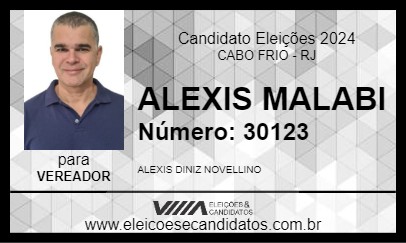 Candidato ALEXIS MALABI 2024 - CABO FRIO - Eleições