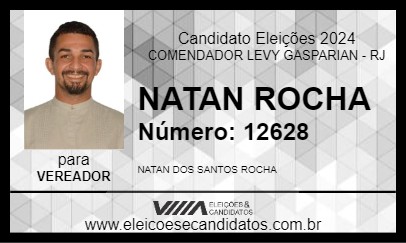 Candidato NATAN ROCHA 2024 - COMENDADOR LEVY GASPARIAN - Eleições