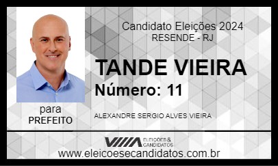 Candidato TANDE 2024 - RESENDE - Eleições