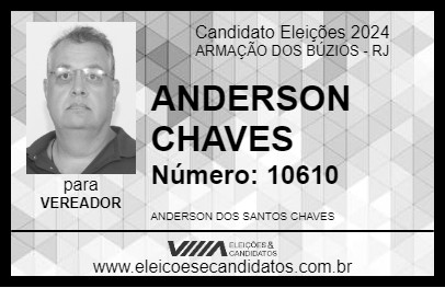 Candidato ANDERSON CHAVES 2024 - ARMAÇÃO DOS BÚZIOS - Eleições