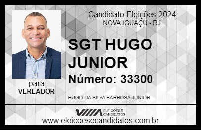 Candidato SGT HUGO JUNIOR 2024 - NOVA IGUAÇU - Eleições