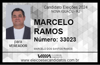 Candidato MARCELO RAMOS 2024 - NOVA IGUAÇU - Eleições