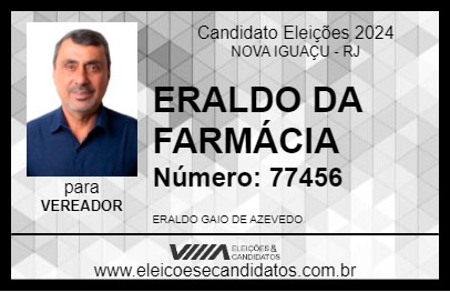 Candidato ERALDO DA FARMÁCIA 2024 - NOVA IGUAÇU - Eleições