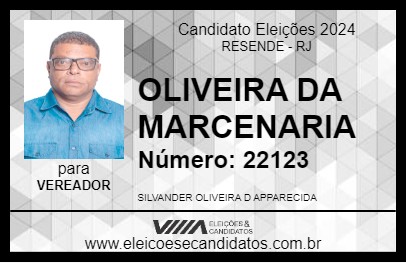 Candidato OLIVEIRA DA MARCENARIA 2024 - RESENDE - Eleições