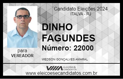 Candidato DINHO FAGUNDES 2024 - ITALVA - Eleições