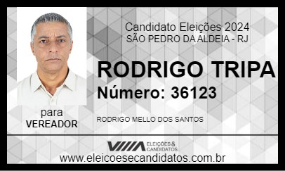 Candidato RODRIGO TRIPA 2024 - SÃO PEDRO DA ALDEIA - Eleições