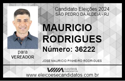 Candidato MAURICIO RODRIGUES 2024 - SÃO PEDRO DA ALDEIA - Eleições