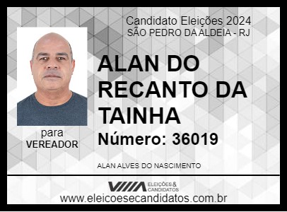 Candidato ALAN DO RECANTO DA TAINHA 2024 - SÃO PEDRO DA ALDEIA - Eleições