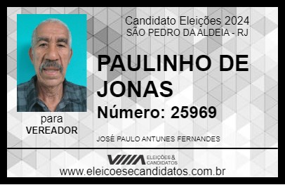 Candidato PAULINHO DE JONAS 2024 - SÃO PEDRO DA ALDEIA - Eleições