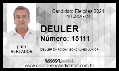 Candidato DEULER 2024 - NITERÓI - Eleições