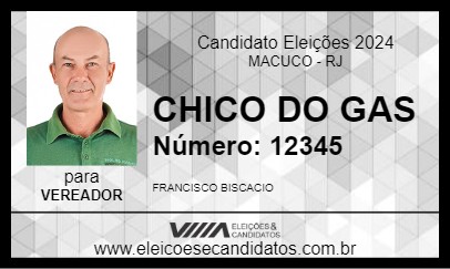 Candidato CHICO DO GAS 2024 - MACUCO - Eleições