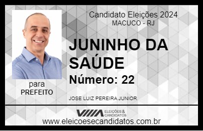 Candidato JUNINHO DA SAÚDE 2024 - MACUCO - Eleições