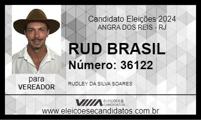 Candidato RUD BRASIL 2024 - ANGRA DOS REIS - Eleições