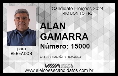 Candidato ALAN GAMARRA 2024 - RIO BONITO - Eleições