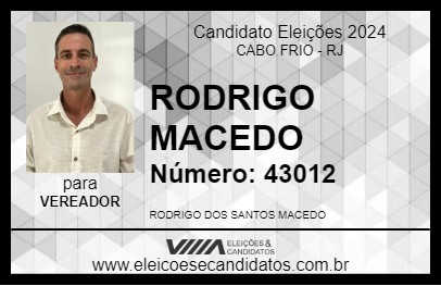 Candidato RODRIGO MACEDO 2024 - CABO FRIO - Eleições