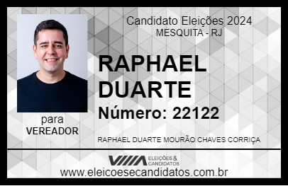 Candidato RAPHAEL DUARTE 2024 - MESQUITA - Eleições