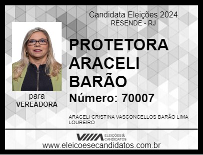 Candidato PROTETORA ARACELI BARÃO 2024 - RESENDE - Eleições