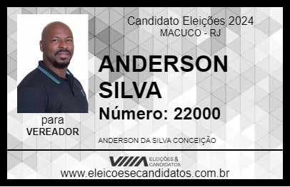 Candidato ANDERSON SILVA 2024 - MACUCO - Eleições