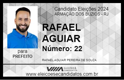 Candidato RAFAEL AGUIAR 2024 - ARMAÇÃO DOS BÚZIOS - Eleições