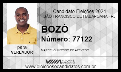 Candidato BOZÓ 2024 - SÃO FRANCISCO DE ITABAPOANA - Eleições