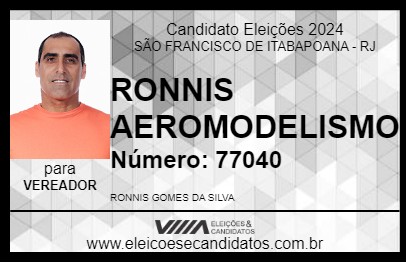 Candidato RONNIS AEROMODELISMO 2024 - SÃO FRANCISCO DE ITABAPOANA - Eleições